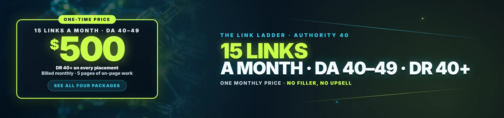 The Authority 40 backlink package: 15 links a month on sites with domain authority 40 to 49 and domain rating 40 or higher, for $500 a month, with on-page work on 5 pages.