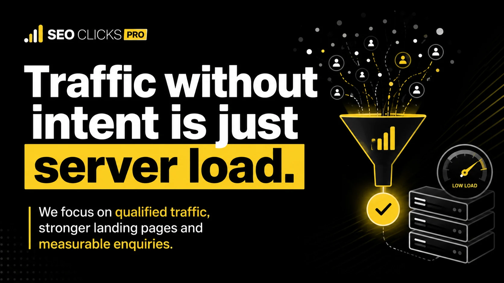 Traffic without intent is server load: SEO Clicks Pro focuses on qualified traffic, stronger landing pages and measurable enquiries.