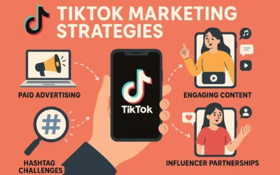 Mastering TikTok Digital Marketing: A Comprehensive Guide for Brands